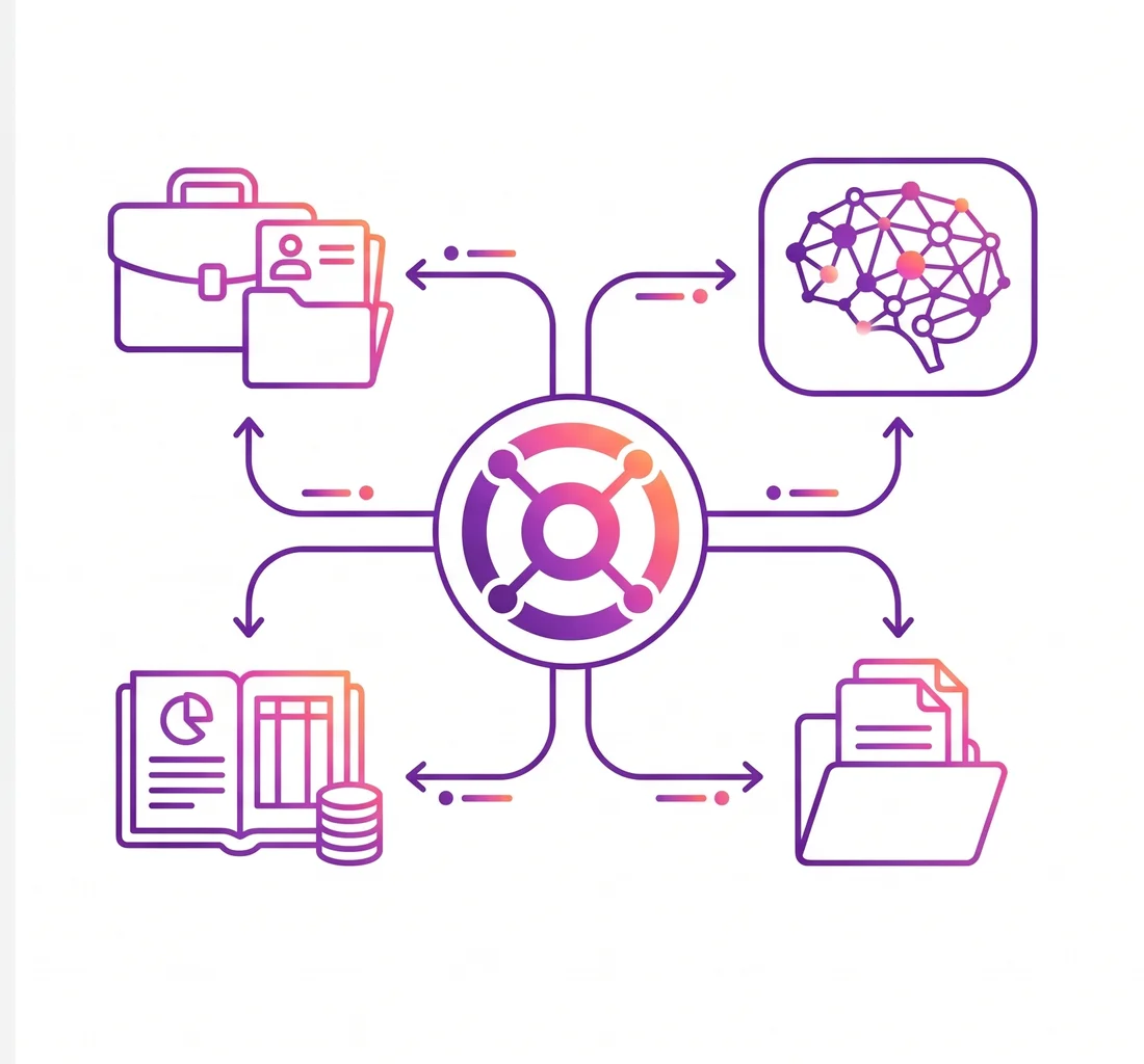 Illustration: a connector links HR, accounting and document applications with an AI assistant.