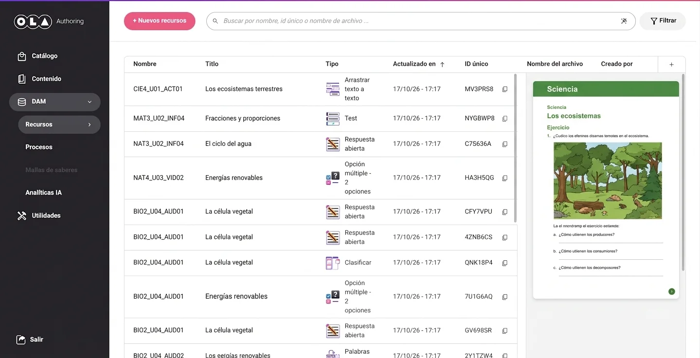 Gestor de recursos digitales de OLA con catálogo de actividades y vista previa.
